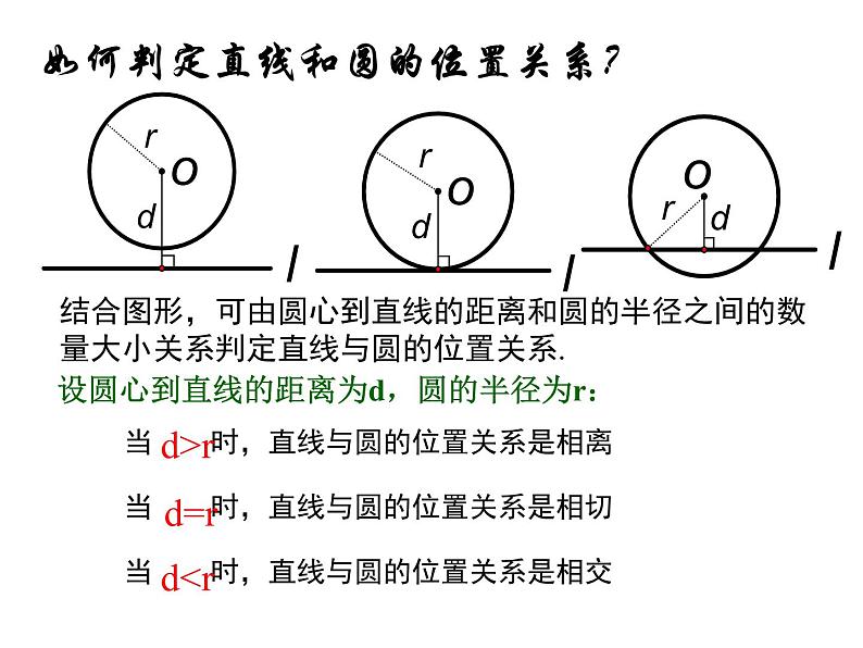 4.2.1 直线与圆的位置关系人教版数学必修二同步课件第6页