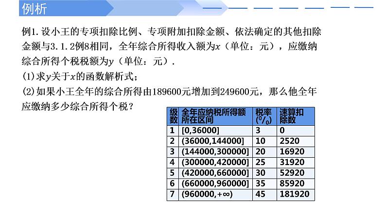 3.4 函数的应用(一)高一数学人教A版2019必修一课件PPT03