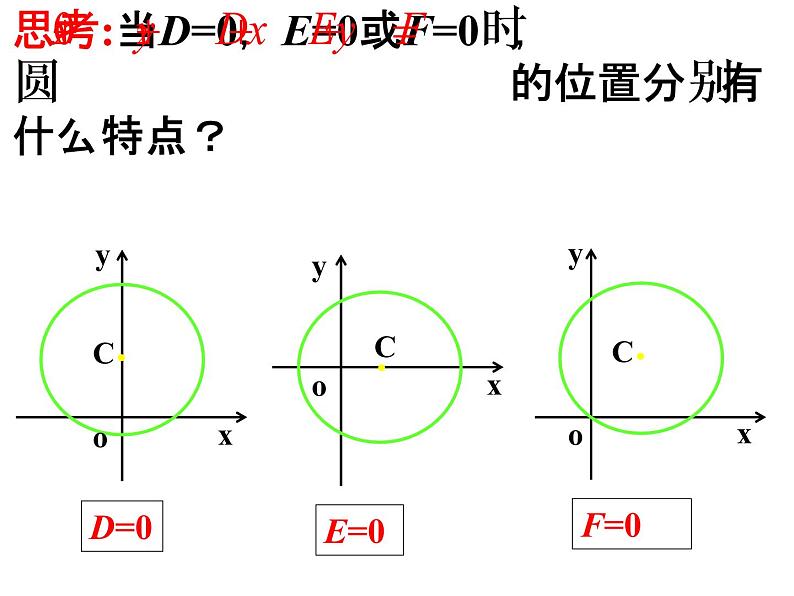 4.1.2 圆的一般方程人教版数学必修二同步课件06