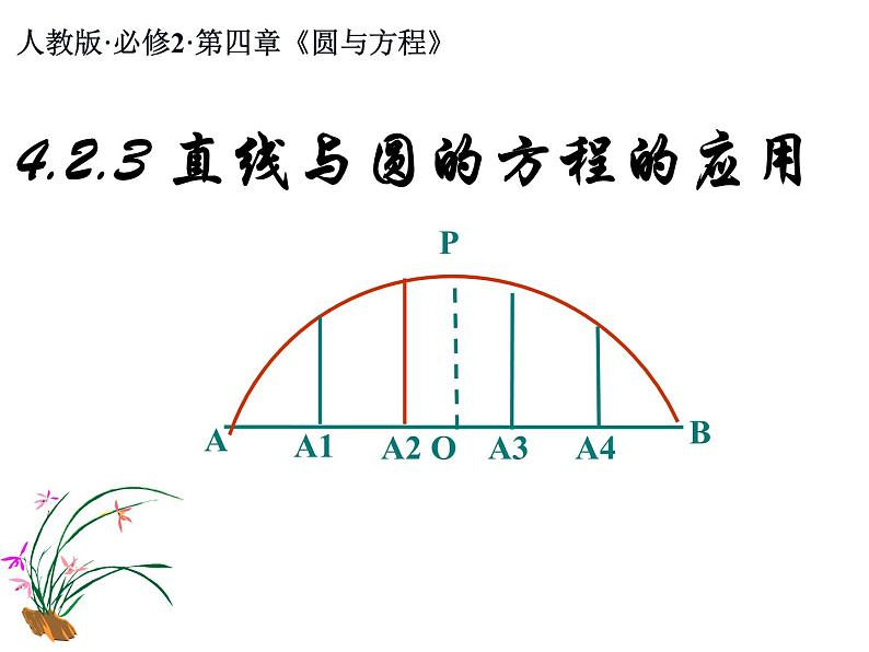 4.2.3 直线与圆的方程的应用人教版数学必修二同步课件第1页