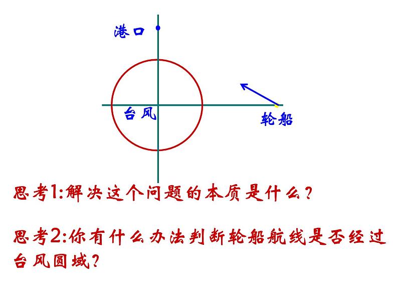 4.2.3 直线与圆的方程的应用人教版数学必修二同步课件第3页