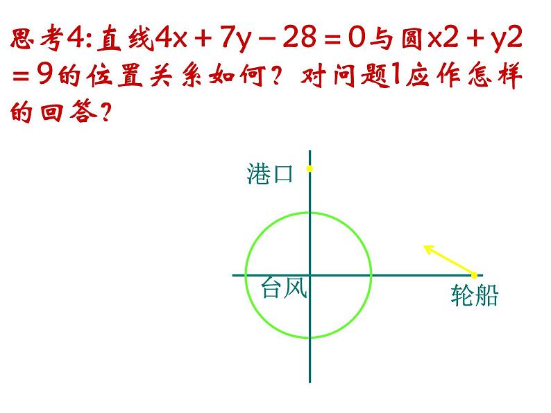 4.2.3 直线与圆的方程的应用人教版数学必修二同步课件第5页