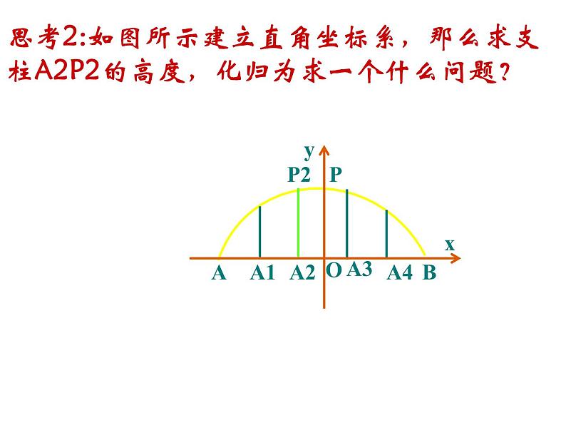 4.2.3 直线与圆的方程的应用人教版数学必修二同步课件第7页