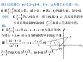 微专题：圆中的最值问题人教版数学必修二同步课件