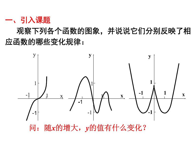 人教A版高中数学必修一第一章：1.3.1函数的单调性 课件第2页