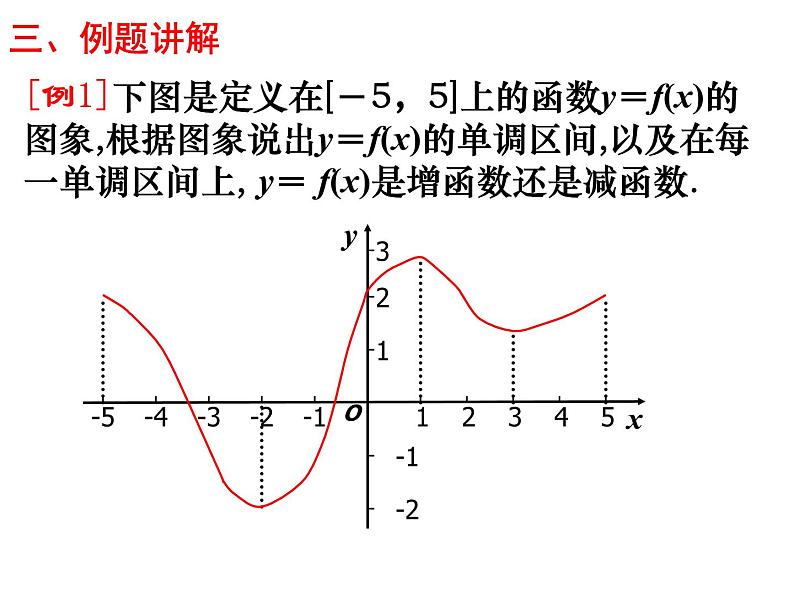 人教A版高中数学必修一第一章：1.3.1函数的单调性 课件第8页