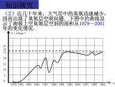 人教A版高中数学必修1第一章1.2.1函数的概念-课件