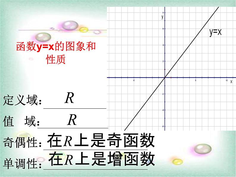 人教A版高中数学必修一第二章：2.3幂函数 课件08