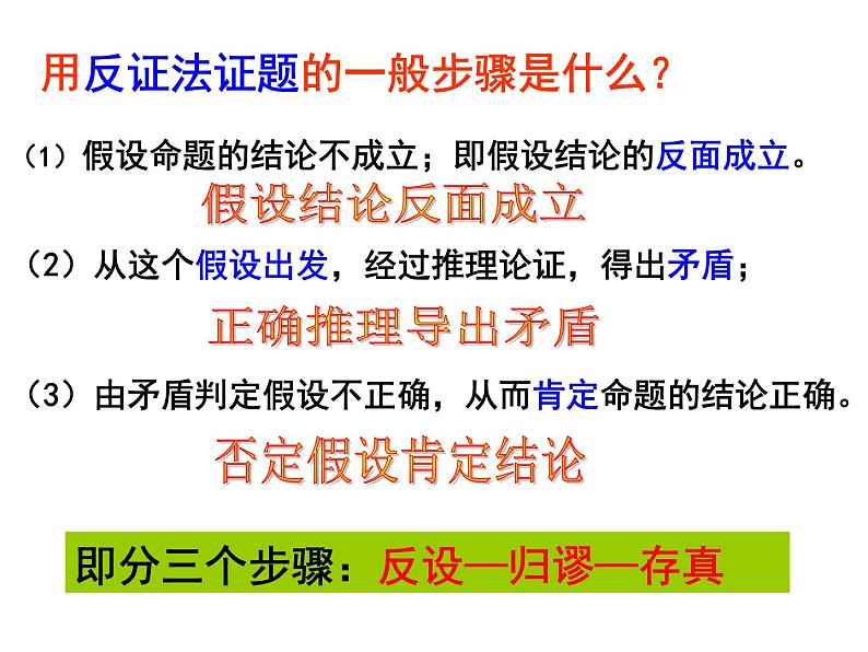 人教A版高中数学选修2-2：2.2.2反证法 课件05