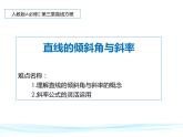高中数学人教A版必修2第三章3.1.1 倾斜角与斜率课件