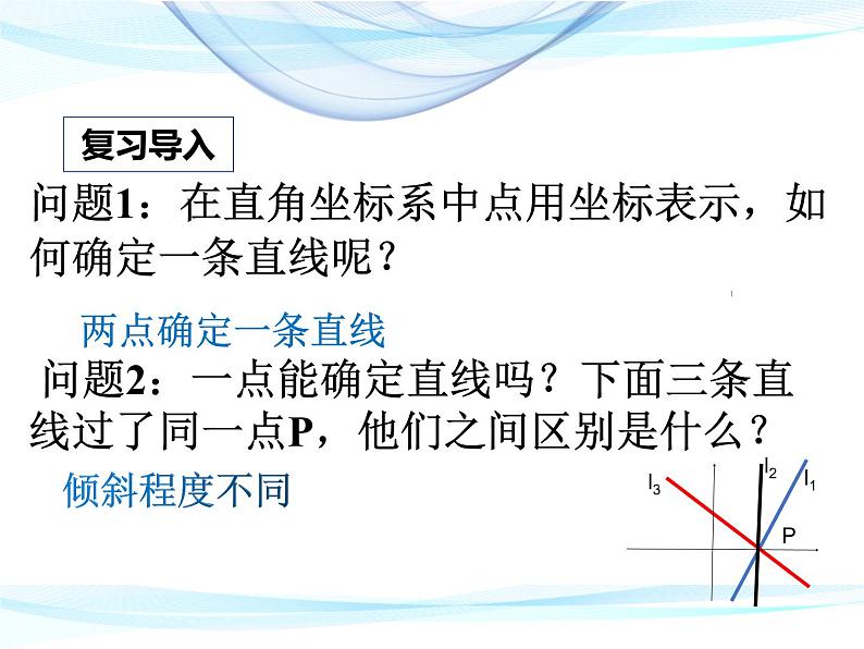 高中数学人教A版必修2第三章3.1.1 倾斜角与斜率课件04