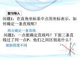 高中数学人教A版必修2第三章3.1.1 倾斜角与斜率课件