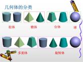 高中数学人教A版必修二1.1.1 柱、锥、台、球的结构特征课件-（24张PPT）