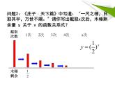 高中数学人教A版必修一：2.1.2 指数函数及其性质 课件