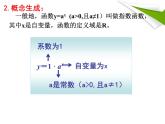 高中数学人教A版必修一：2.1.2 指数函数及其性质 课件