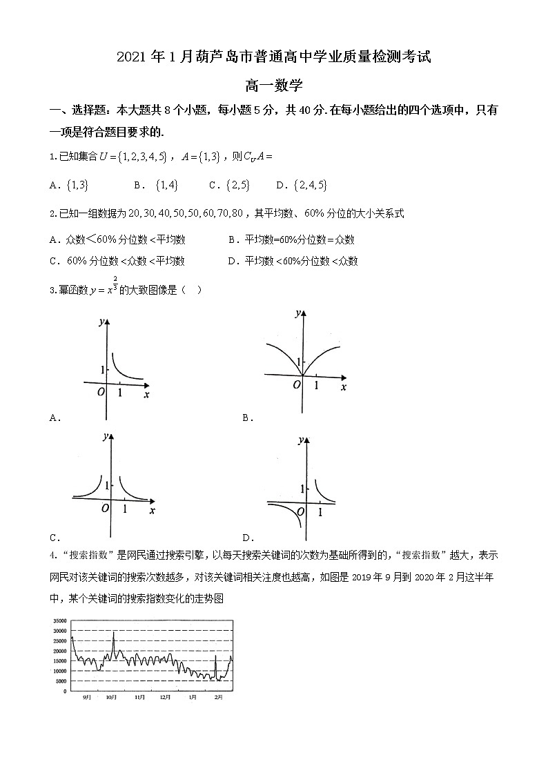 2021年辽宁省葫芦岛市高一上学期期末考试数学试题 含答案01