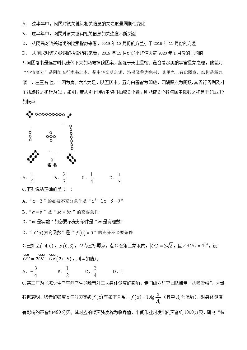 2021年辽宁省葫芦岛市高一上学期期末考试数学试题 含答案02