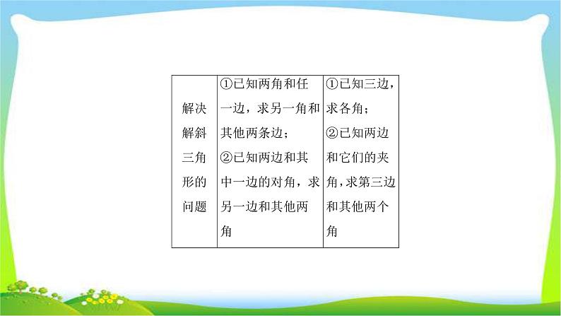 高考数学文科总复习3.6正弦定理和余弦定理课件PPT第7页