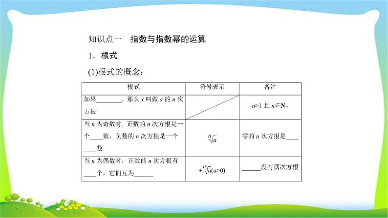 高考数学文科总复习2.5指数与指数函数课件PPT05