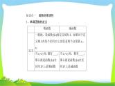 高考数学文科总复习2.2函数的单调性与最值课件PPT