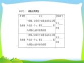 高考数学文科总复习2.3函数的奇偶性与周期性课件PPT