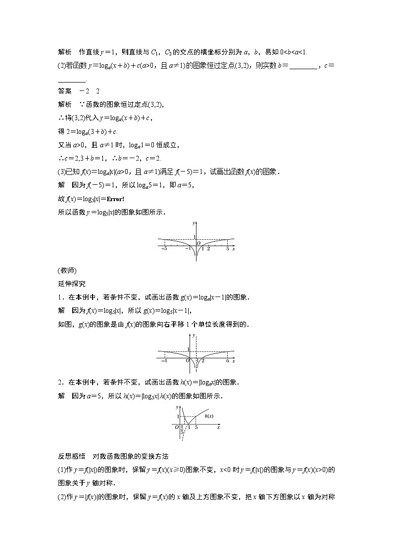 2022年高中数学新教材人教A版必修第一册学案第四章 4.4.2 第1课时 对数函数的图象和性质(一)03