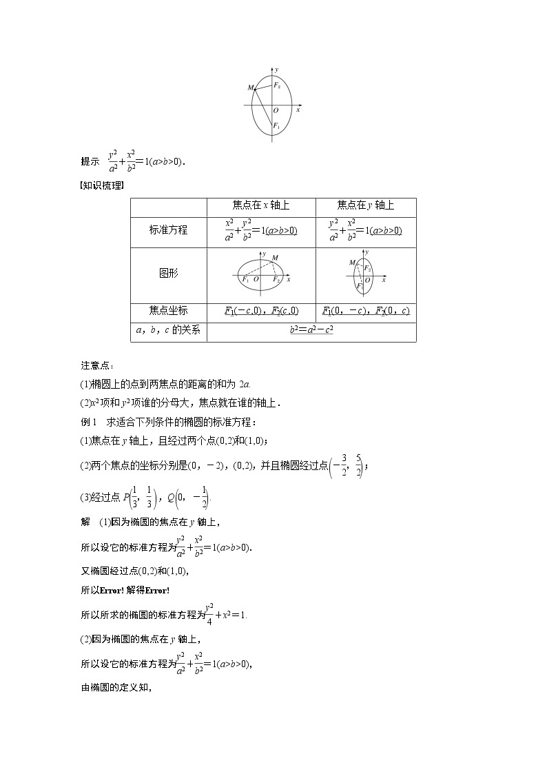 2022年高中数学新教材人教A版选择性必修第一册学案第三章 §3.1 3.1.1　椭圆及其标准方程03