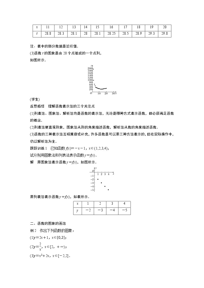 2022年高中数学新教材人教A版必修第一册学案第三章 3.1.2 第1课时 函数的表示法03