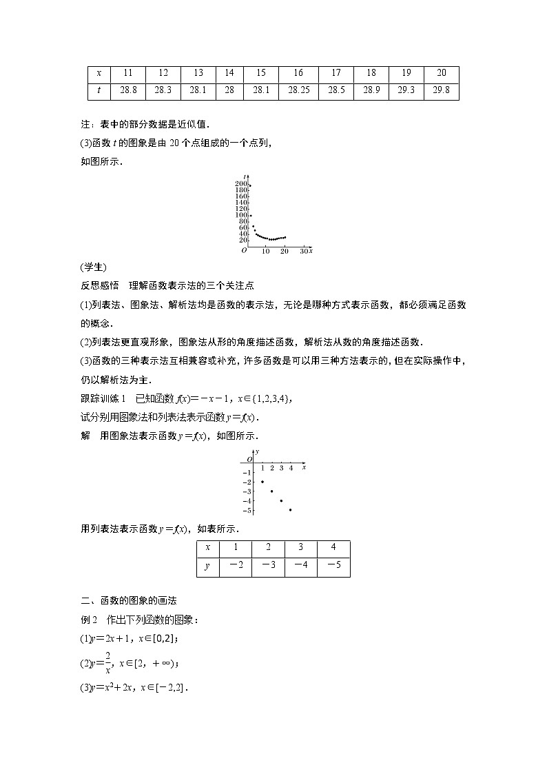 2022年高中数学新教材人教A版必修第一册学案第三章 3.1.2 第1课时 函数的表示法03