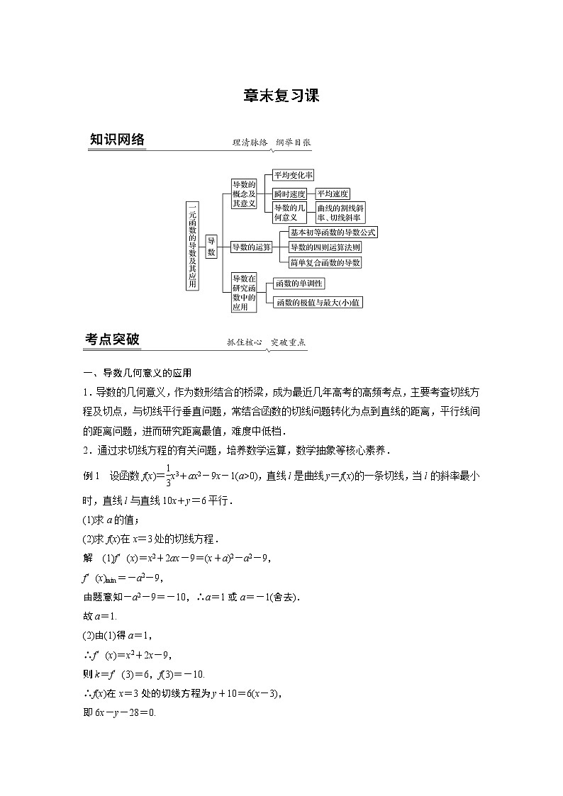 高中数学新教材人教A版选择性必修第二册学案第五章 章末复习课01