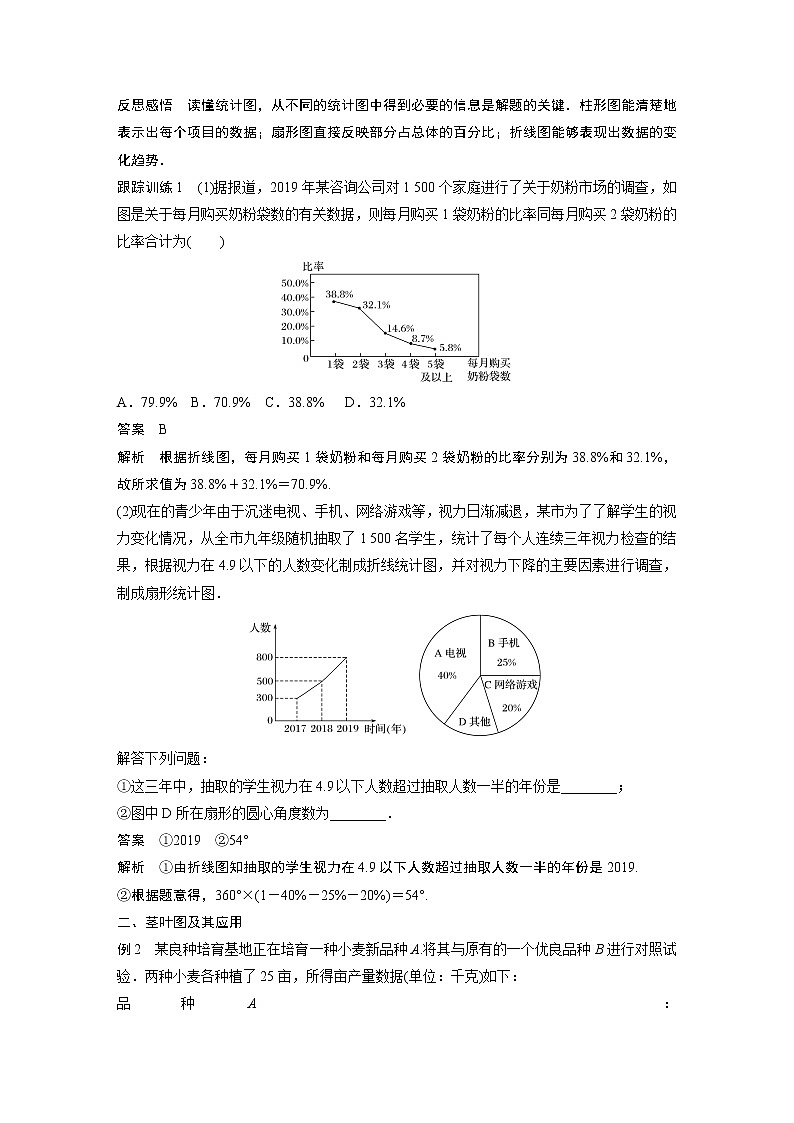 2022年高中数学新教材人教B版必修第二册学案第五章 5.1.3　第1课时　柱形图、折线图、扇形图、茎叶图03