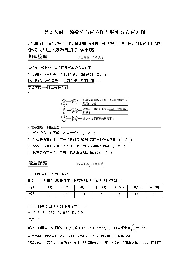2022年高中数学新教材人教B版必修第二册学案第五章 5.1.3　第2课时　频数分布直方图与频率分布直方图01