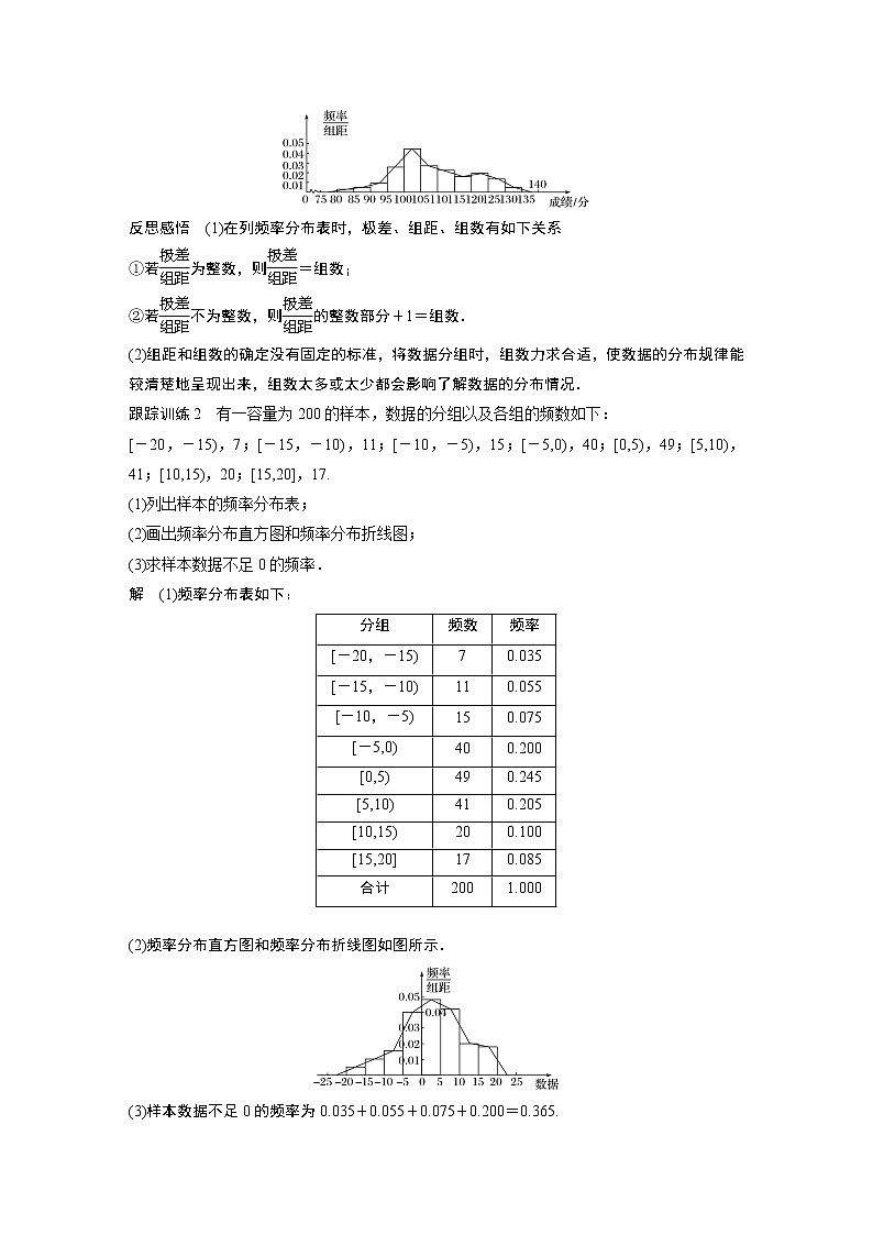 2022年高中数学新教材人教B版必修第二册学案第五章 5.1.3　第2课时　频数分布直方图与频率分布直方图03