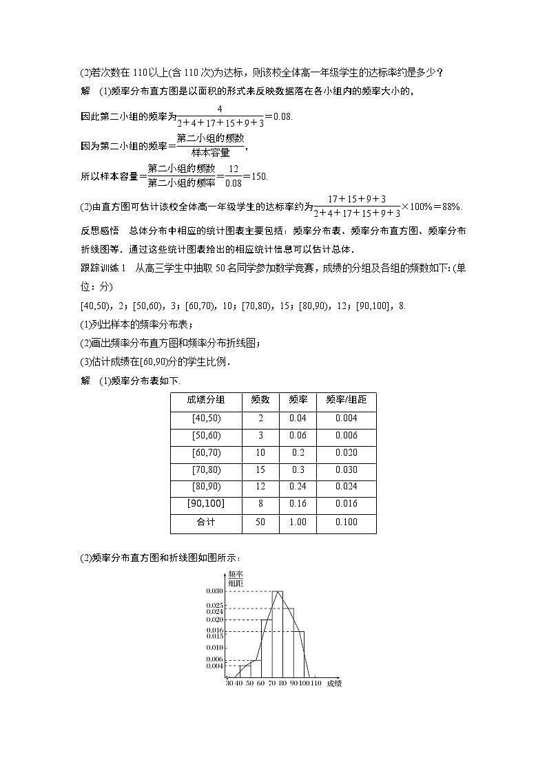 2022年高中数学新教材人教B版必修第二册学案第五章 章末复习课02