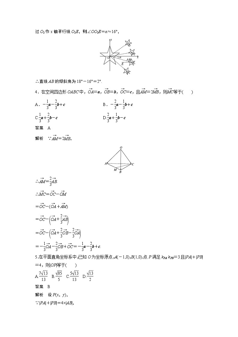 2022年高中数学新教材人教B版选择性必修第一册学案模块综合试卷(一)02