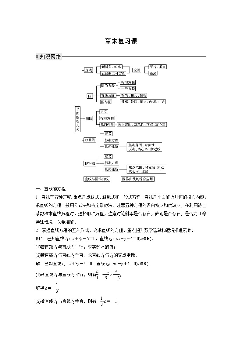 2022年高中数学新教材人教B版选择性必修第一册学案第二章 章末复习课01
