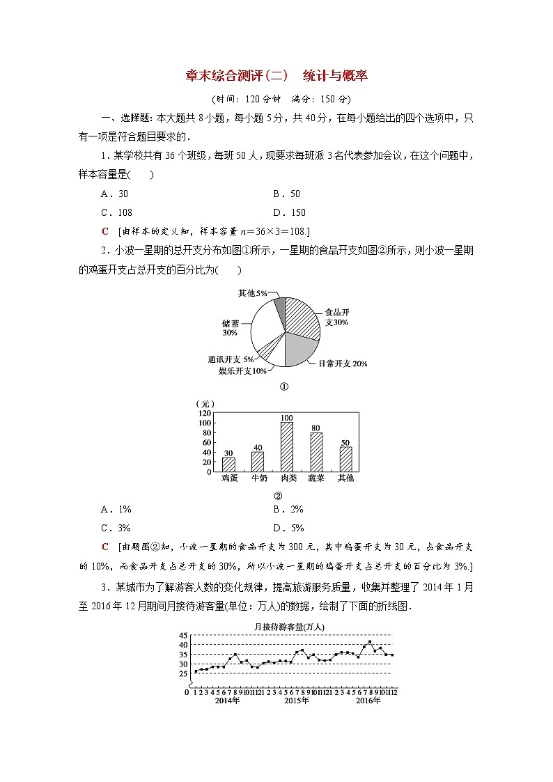 人教新课标B版（2019）必修2-第五章统计与概率章末测评习题01
