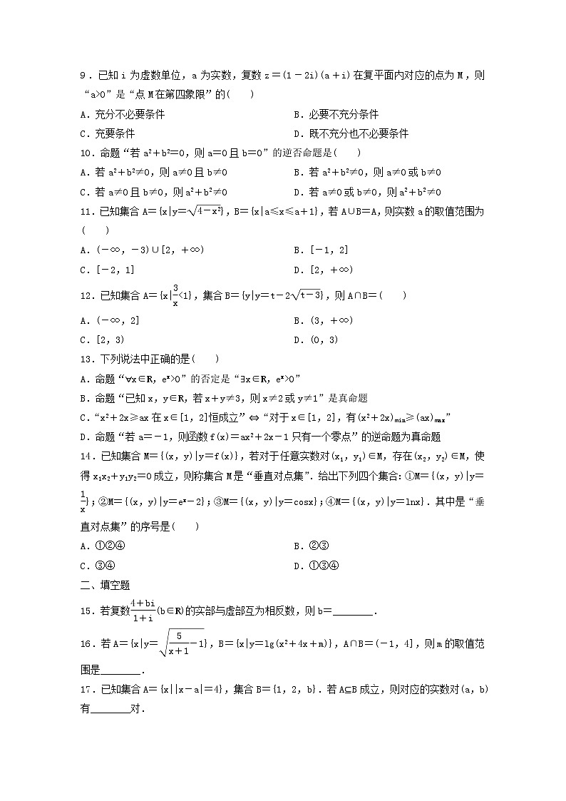 6集合、复数、逻辑用语（含解析版）练习题第2页
