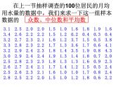 2.2.2用样本的数字特征估计总体的数字特征课件PPT