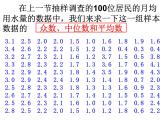 2.2.2用样本的数字特征估计总体的数字特征课件PPT