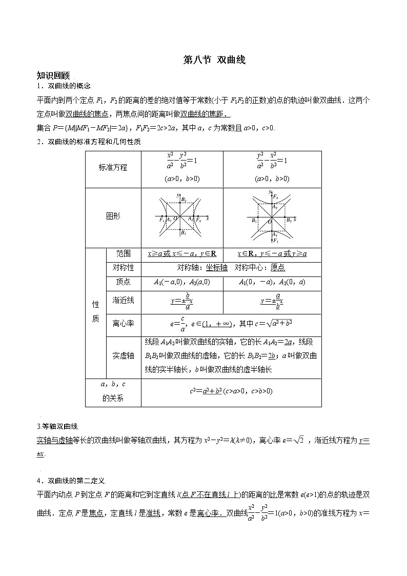 第八章 第八节 双曲线解析版第1页