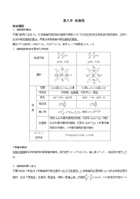 第八章 第八节 双曲线-备战2022年（新高考）数学一轮复习考点讲解+习题练习学案