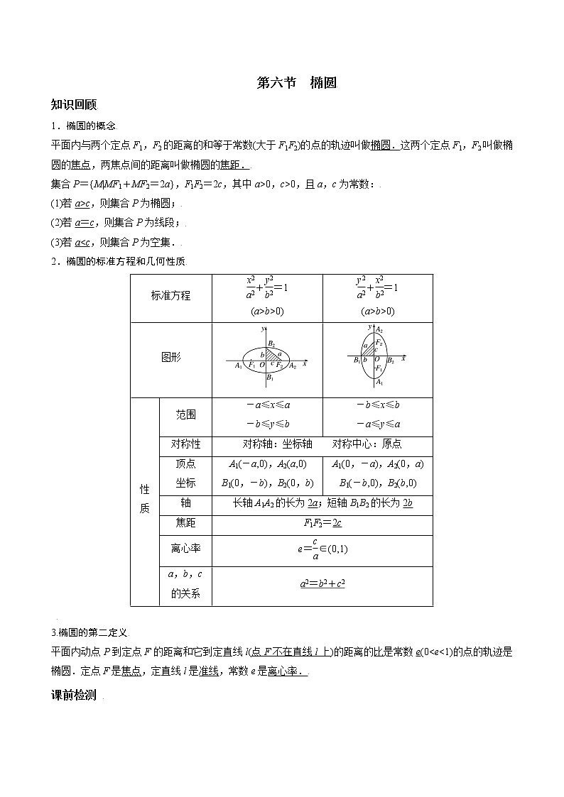 第八章 第六节 椭圆-备战2022年（新高考）数学一轮复习考点讲解+习题练习学案01