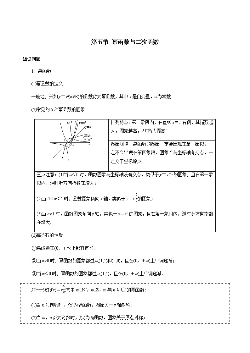 第二章 第五节 幂函数与二次函数-备战2022年（新高考）数学一轮复习考点讲解+习题练习学案01