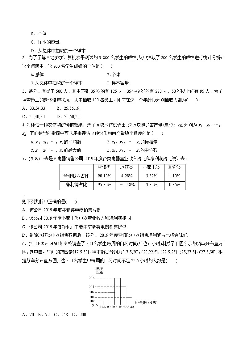 第九章 第一节 随机抽样与样本估计总体原卷版第2页