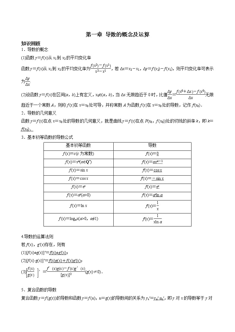 第三章 第一节 导数的概念及运算原卷版第1页