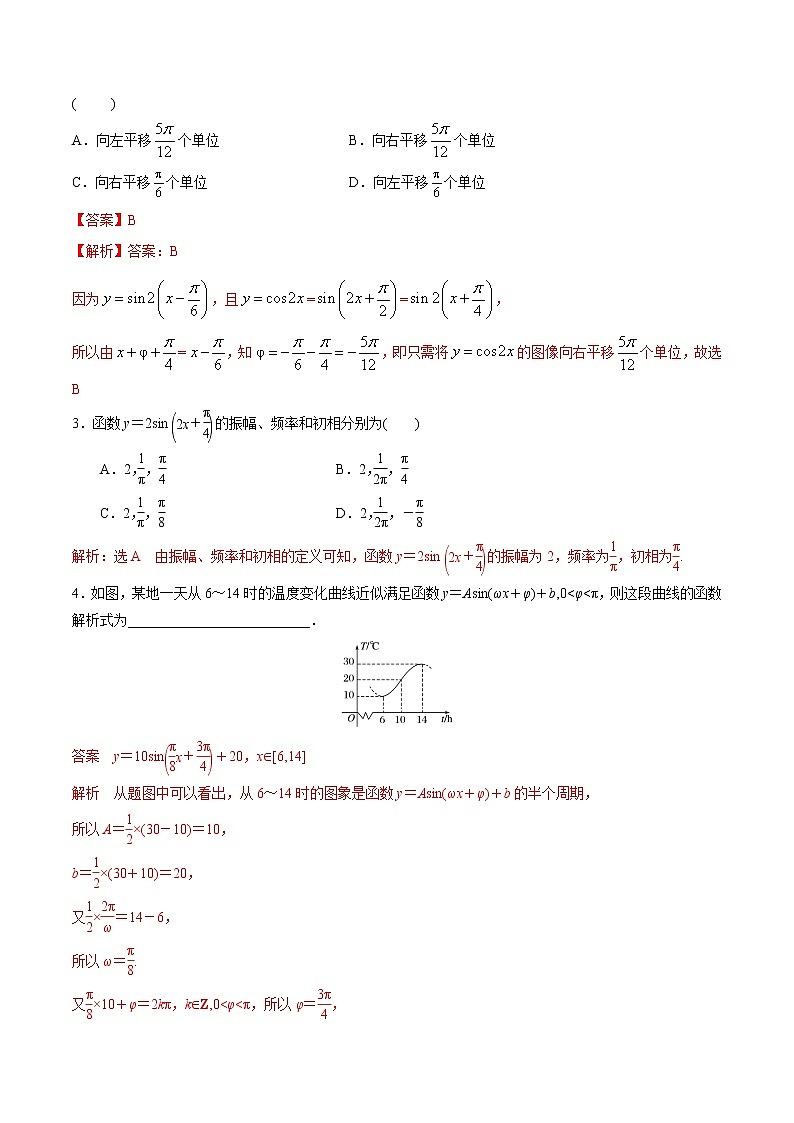 第四章 第四节 函数y＝Asin(ωx＋φ)的图象及三角函数模型的简单应用-备战2022年（新高考）数学一轮复习考点讲解+习题练习学案02