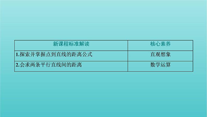 2021_2022新教材高中数学第一章直线与方程5.2点到直线的距离课件苏教版选择性必修第一册第2页