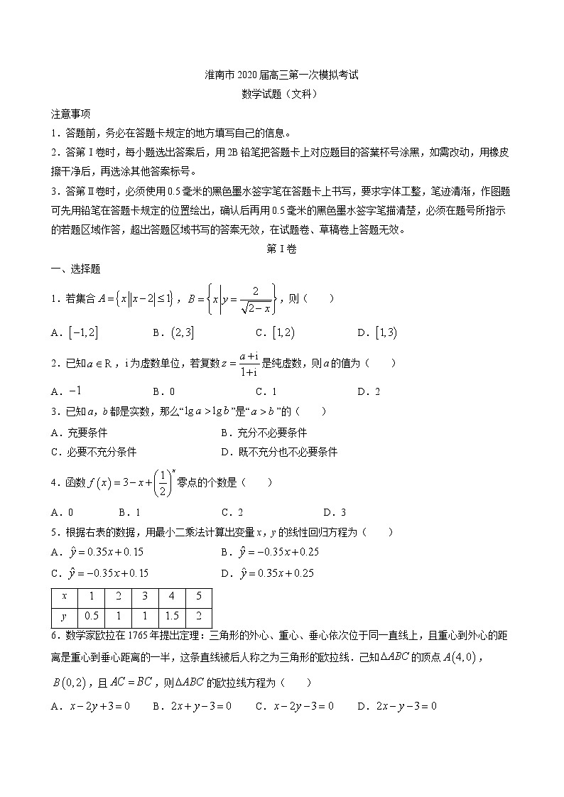 安徽省淮南市2020届高三第一次模拟考试数学文科试题第1页