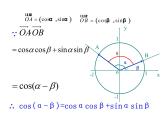 高中数学人教A版必修4第三章：3.1.1两角差的余弦公式课件